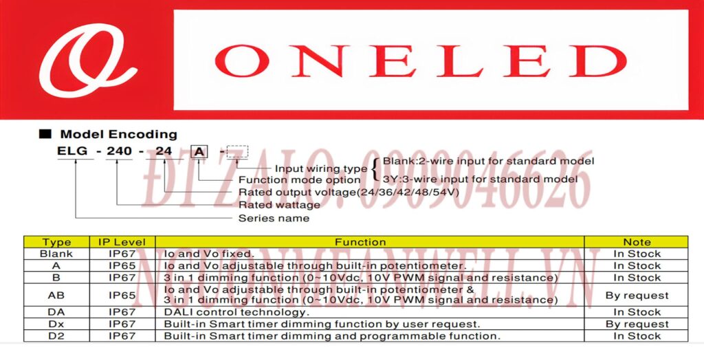 Bộ Nguồn Meanwell ELG-240-24DX