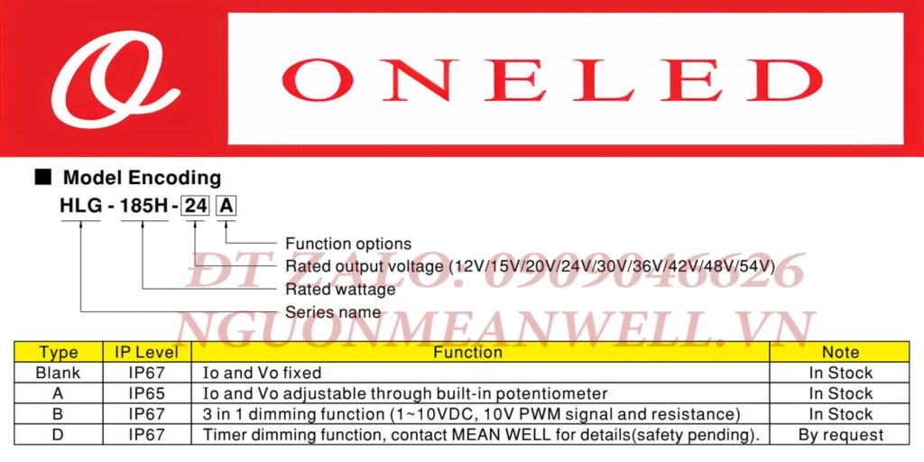 Bộ Nguồn Meanwell HLG-185H-36D