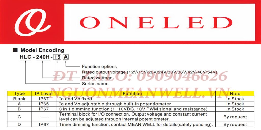 Bộ Nguồn Meanwell HLG-240H-24 Bộ Nguồn Meanwell HLG-240H-24