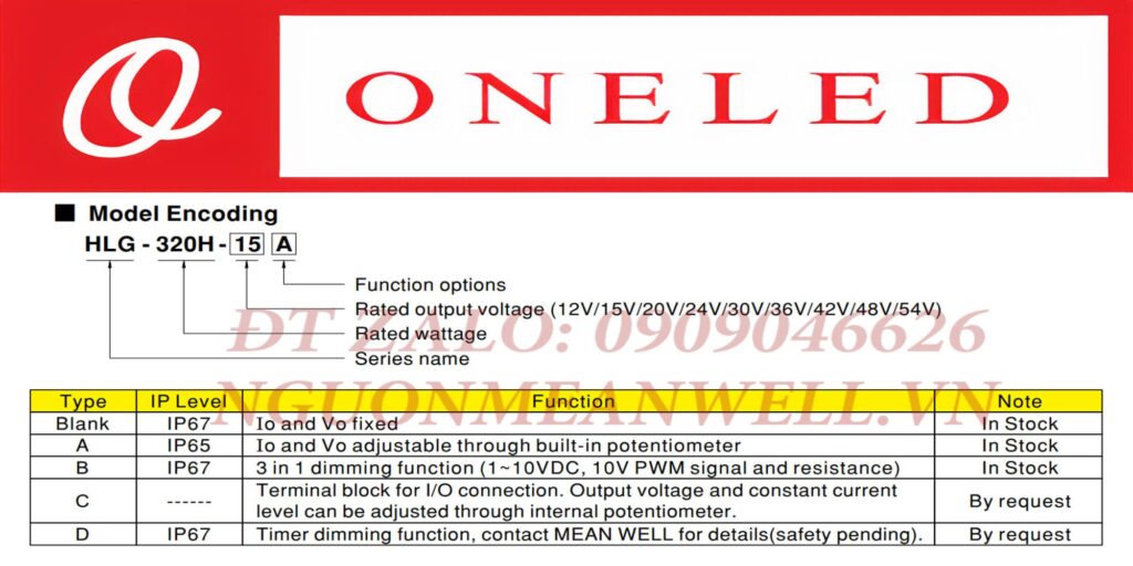 Bộ Nguồn Meanwell HLG-320H-24A