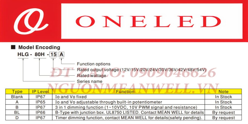 Bộ Nguồn Meanwell HLG-80H-54B