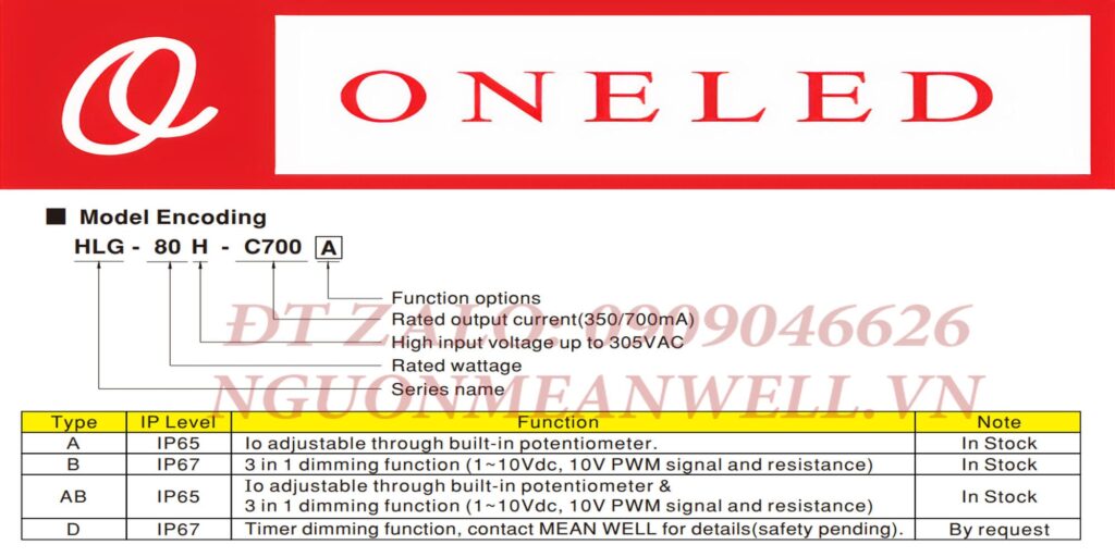 Bộ Nguồn Meanwell HLG-80H-C700B