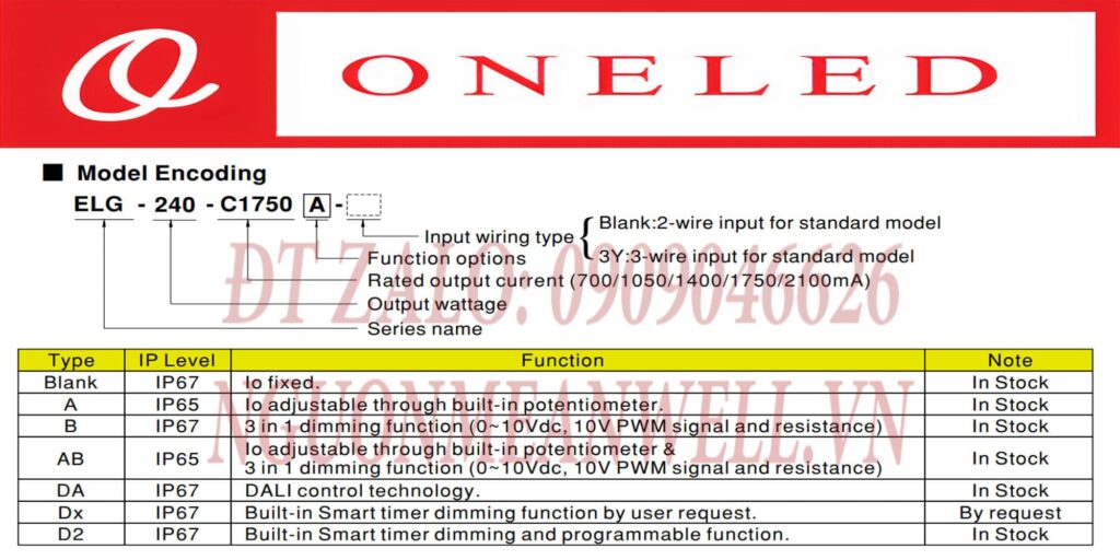Bộ Nguồn Meanwell ELG-240-C2100A
