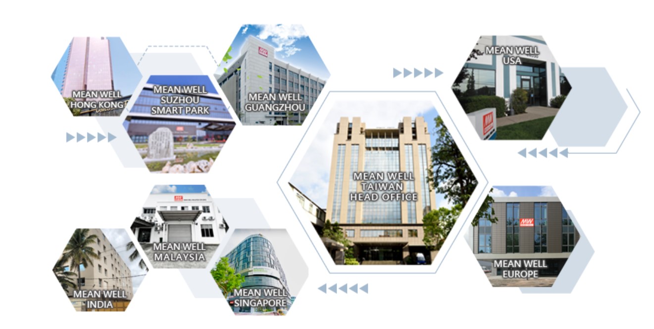 Hình ảnh về Văn phòng và nhà máy Meanwell